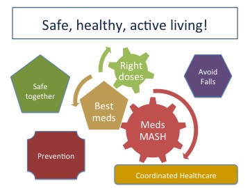 board certified geriatric pharmacist